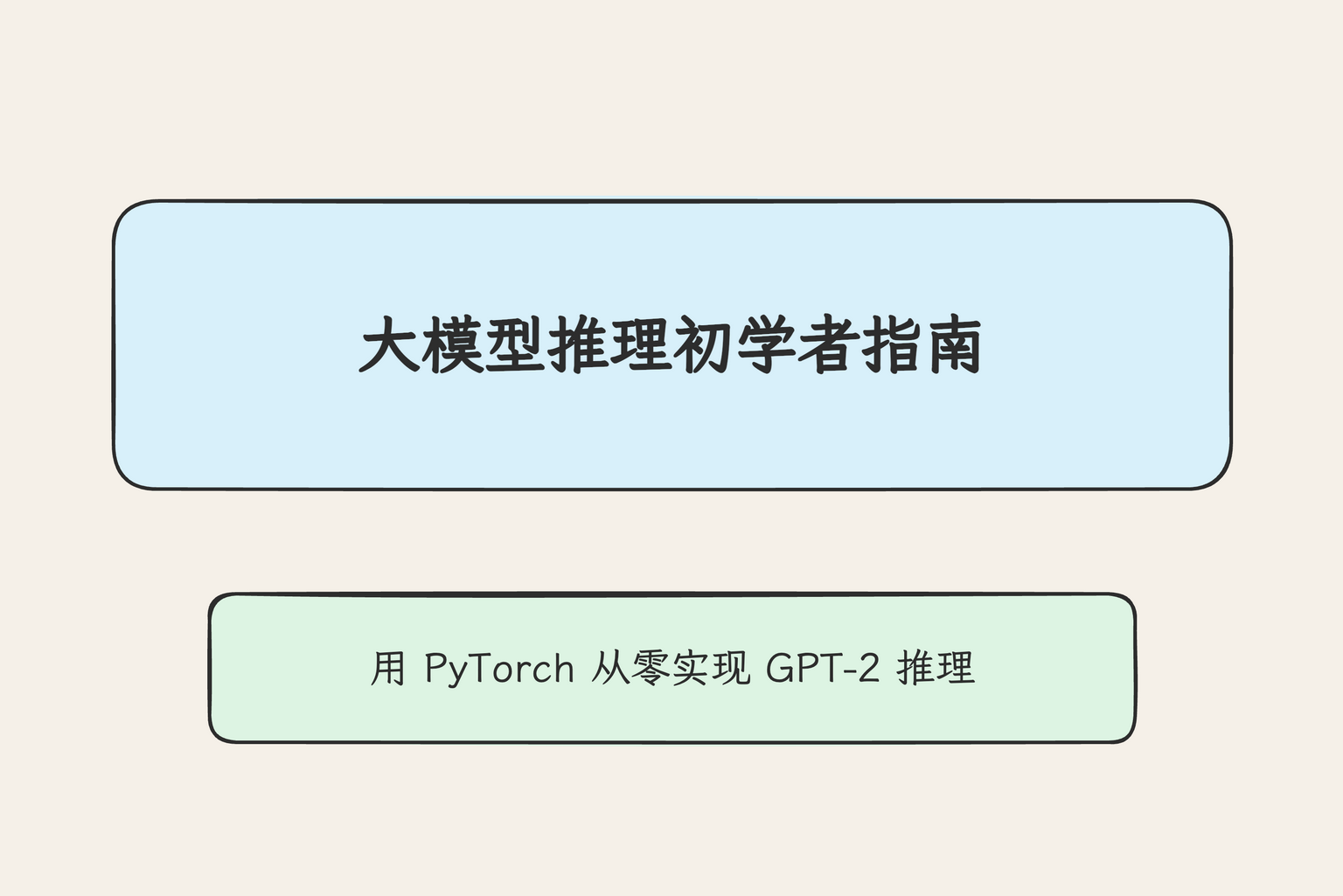 大模型推理初学者指南与 PyTorch GPT-2 推理副标题